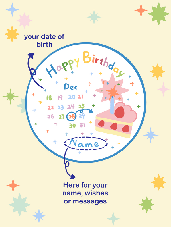 My Special Day Plate